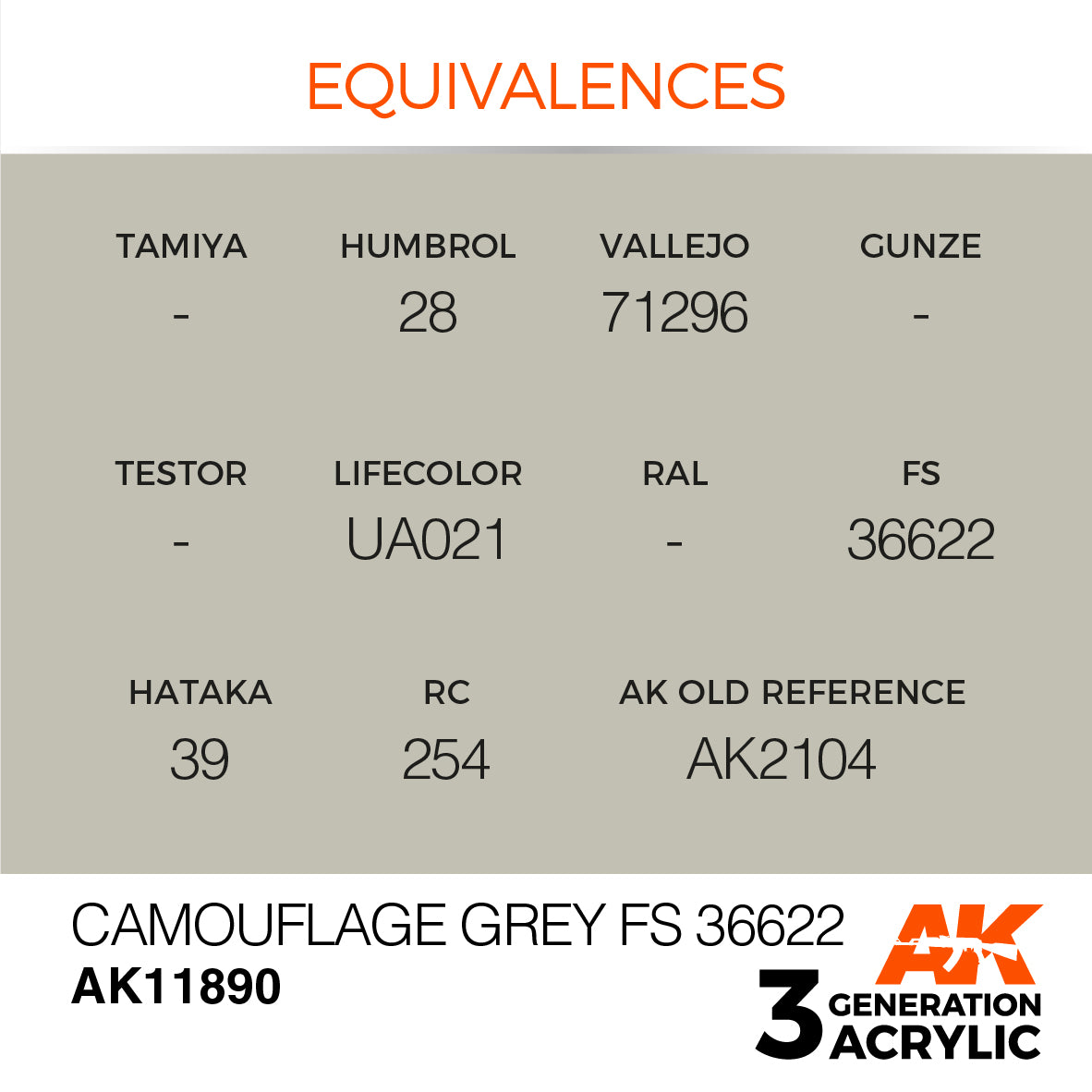 AK Interactive 3G Air - Camouflage Grey FS 36622