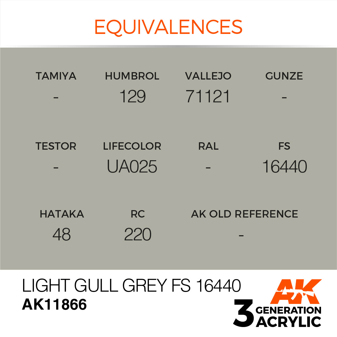 AK Interactive 3G Air - Light Gull Grey FS 16440