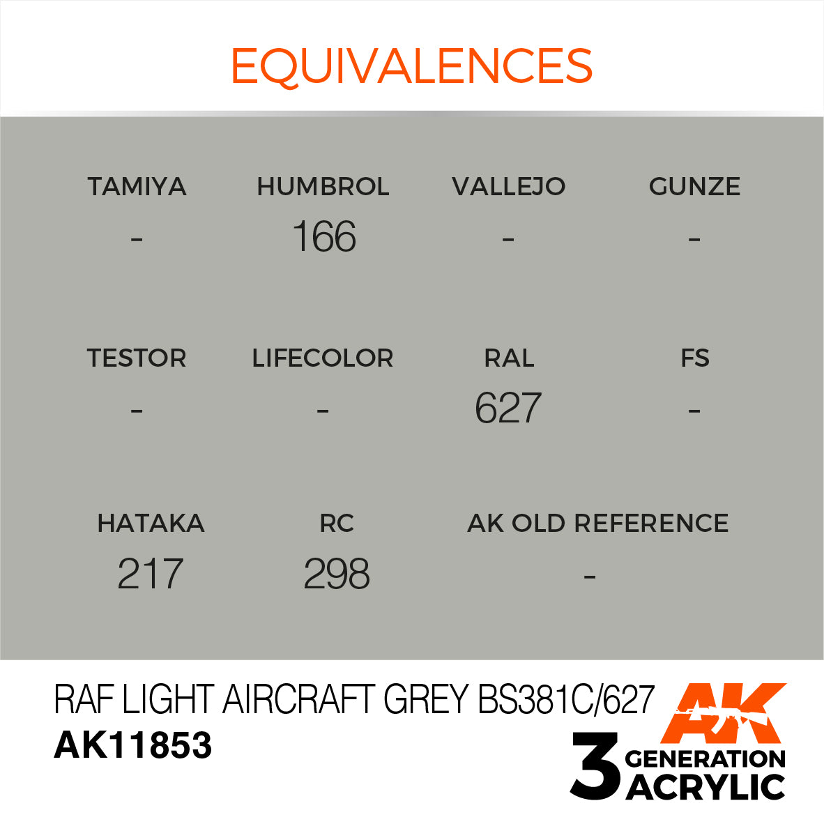 AK Interactive 3G Air - RAF Light Aircraft Grey BS381C/627