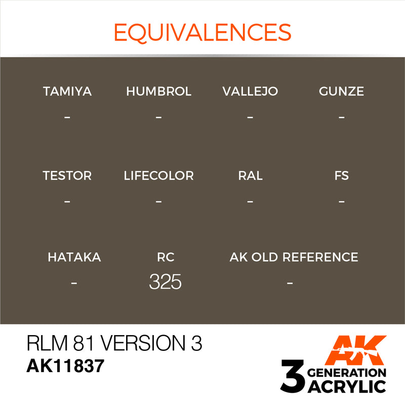 AK Interactive 3G Air - RLM 81 Version 3