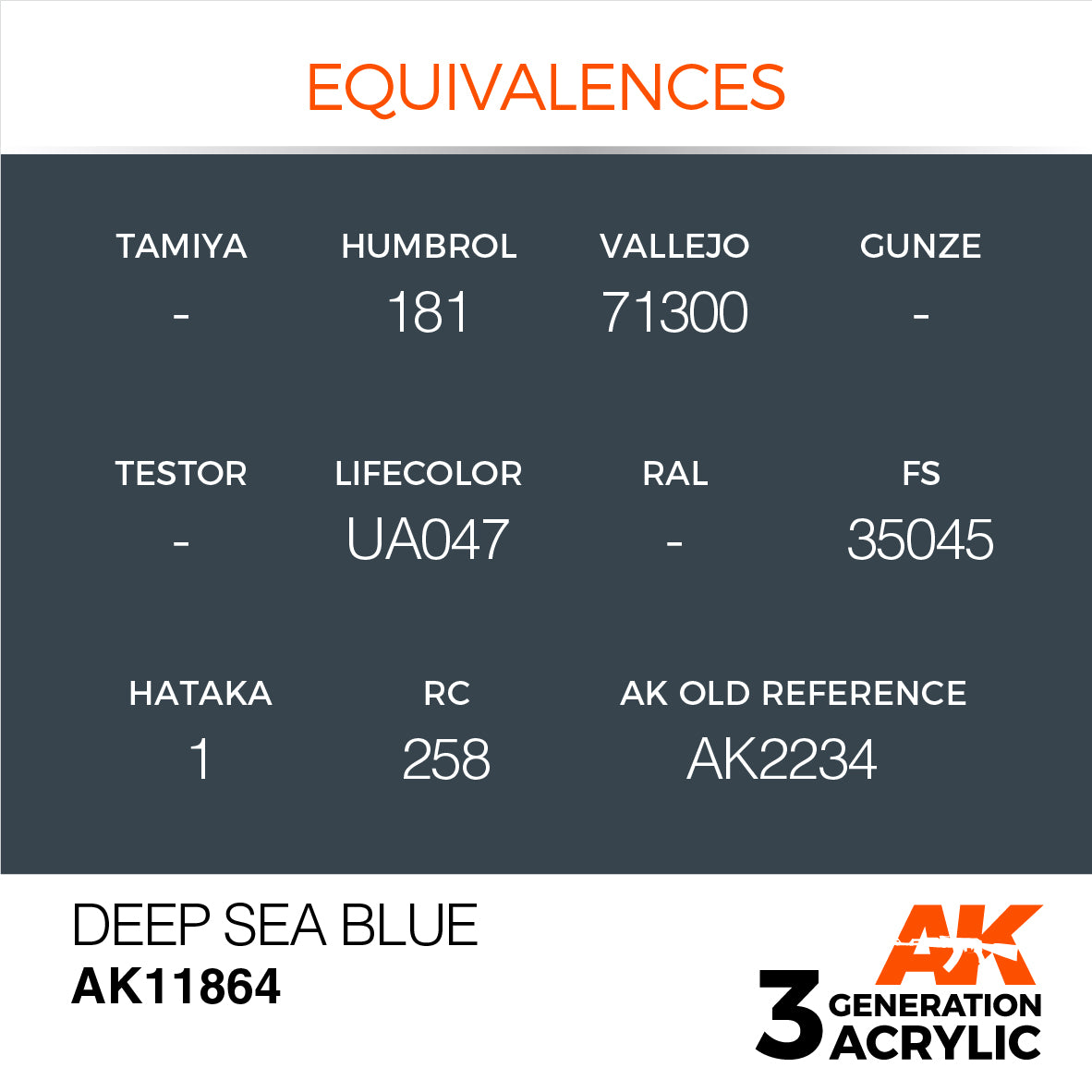 AK Interactive 3G Air - Deep Sea Blue