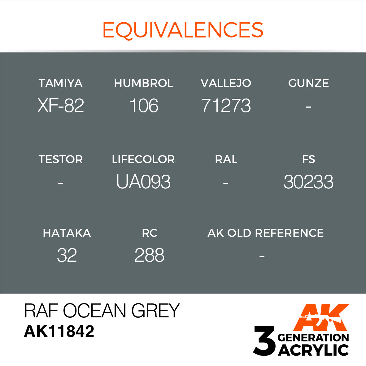 AK Interactive 3G Air - RAF Ocean Grey