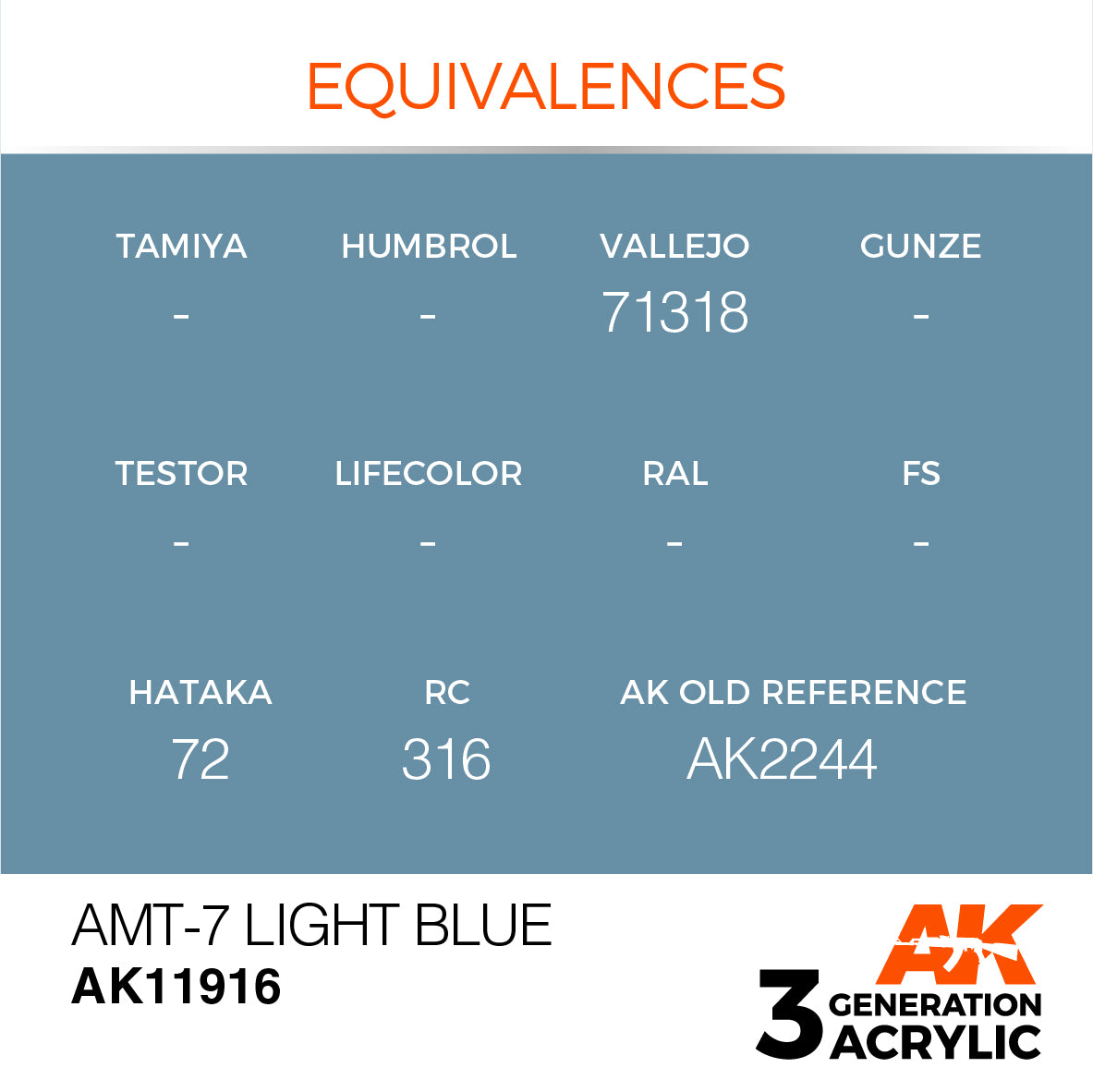 AK Interactive 3G Air - AMT-7 Light Blue