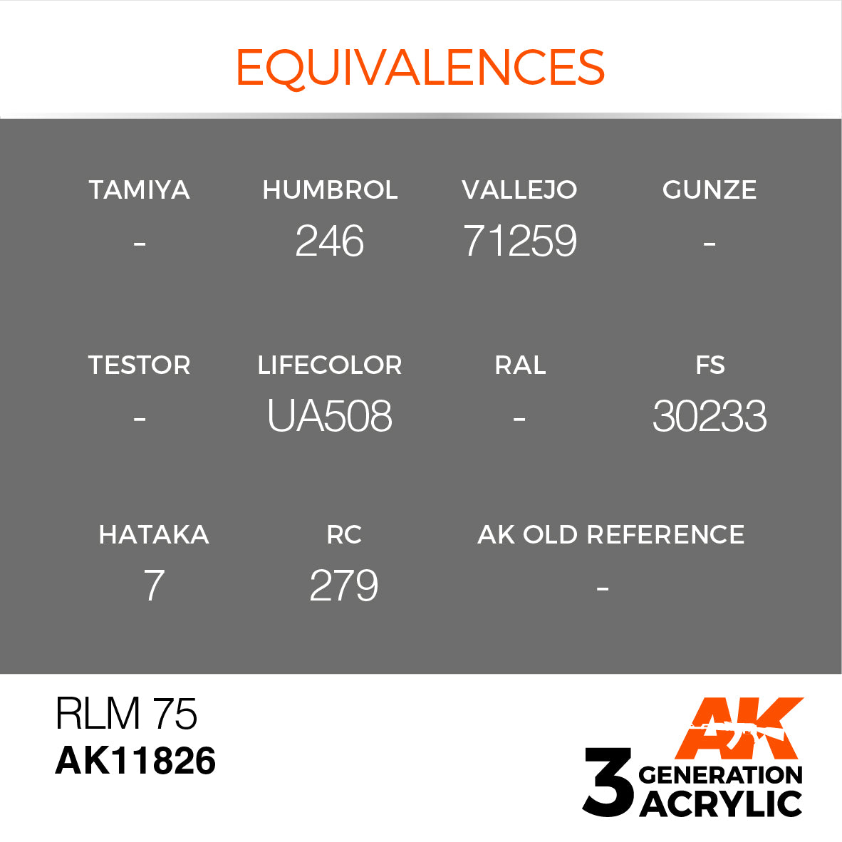 AK Interactive 3G Air - RLM 75