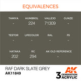 AK Interactive 3G Air - RAF Dark Slate Grey