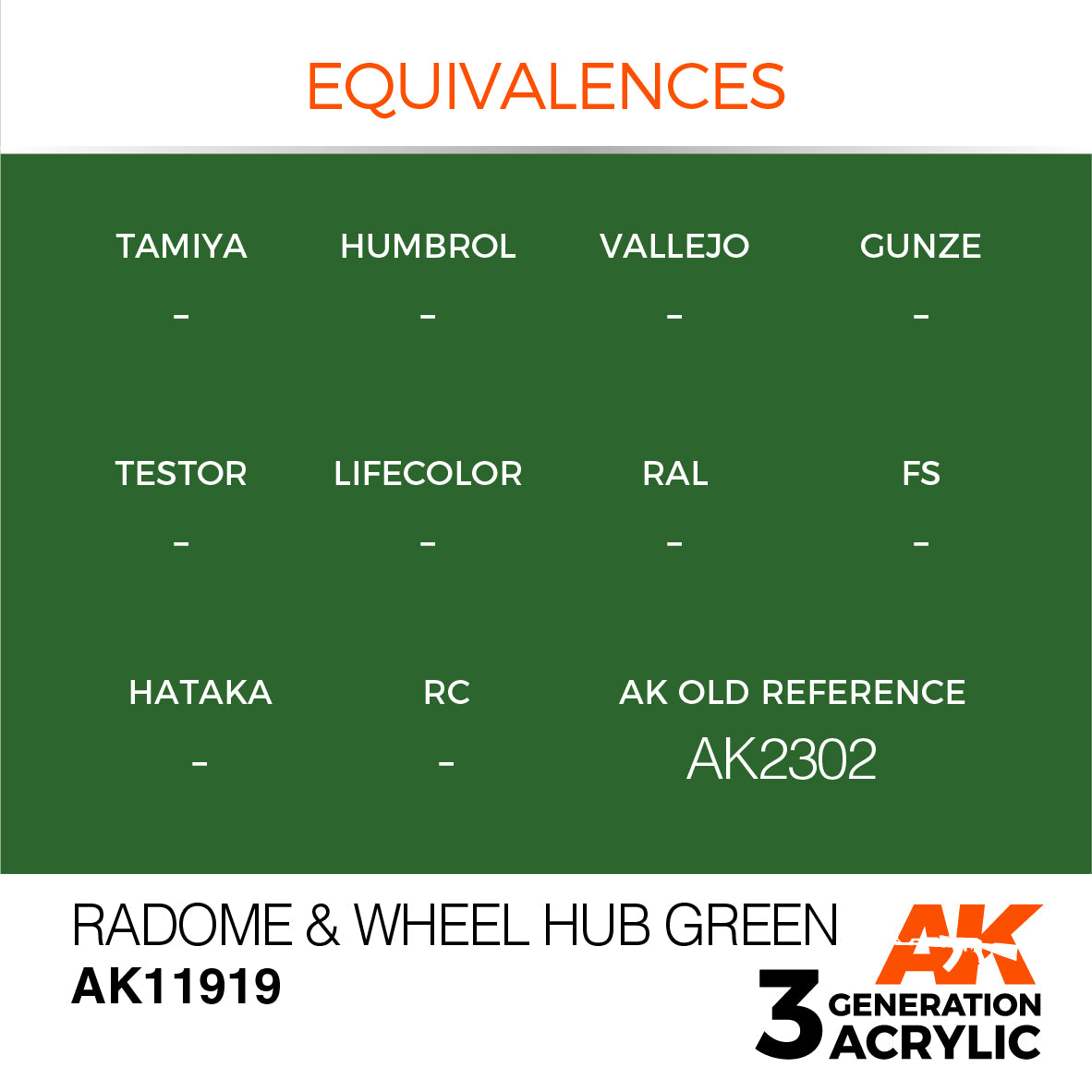 AK Interactive 3G Air - Radome & Wheel Hub Green