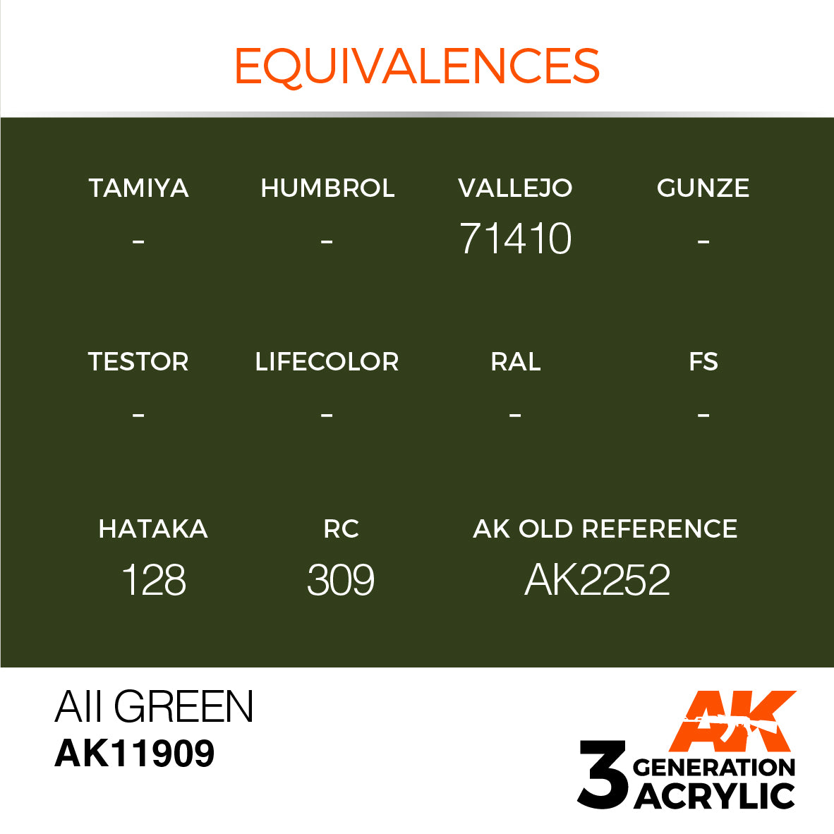 AK Interactive 3G Air - AII Green