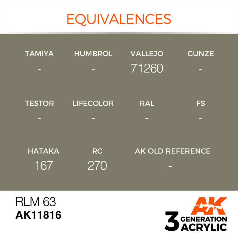 AK Interactive 3G Air - RLM 63