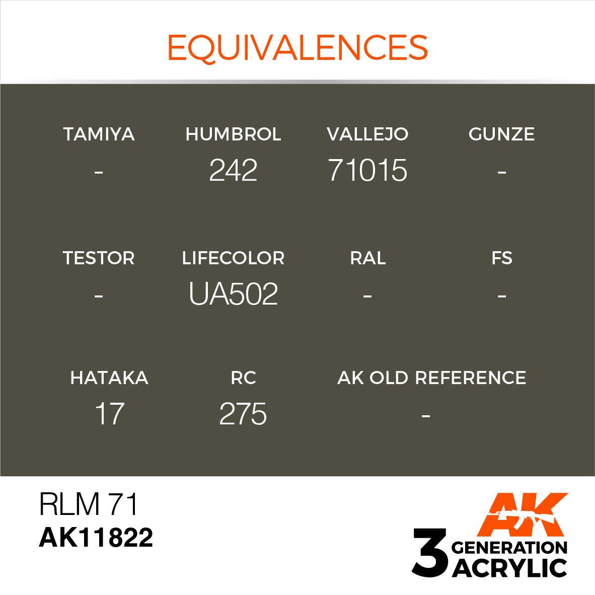 AK Interactive 3G Air - RLM 71