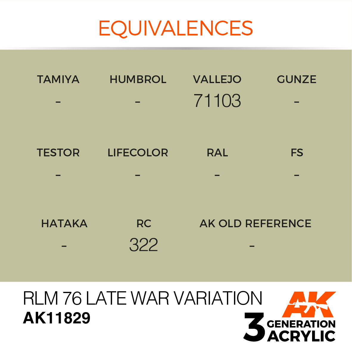 AK Interactive 3G Air - RLM 76 Late War Variation