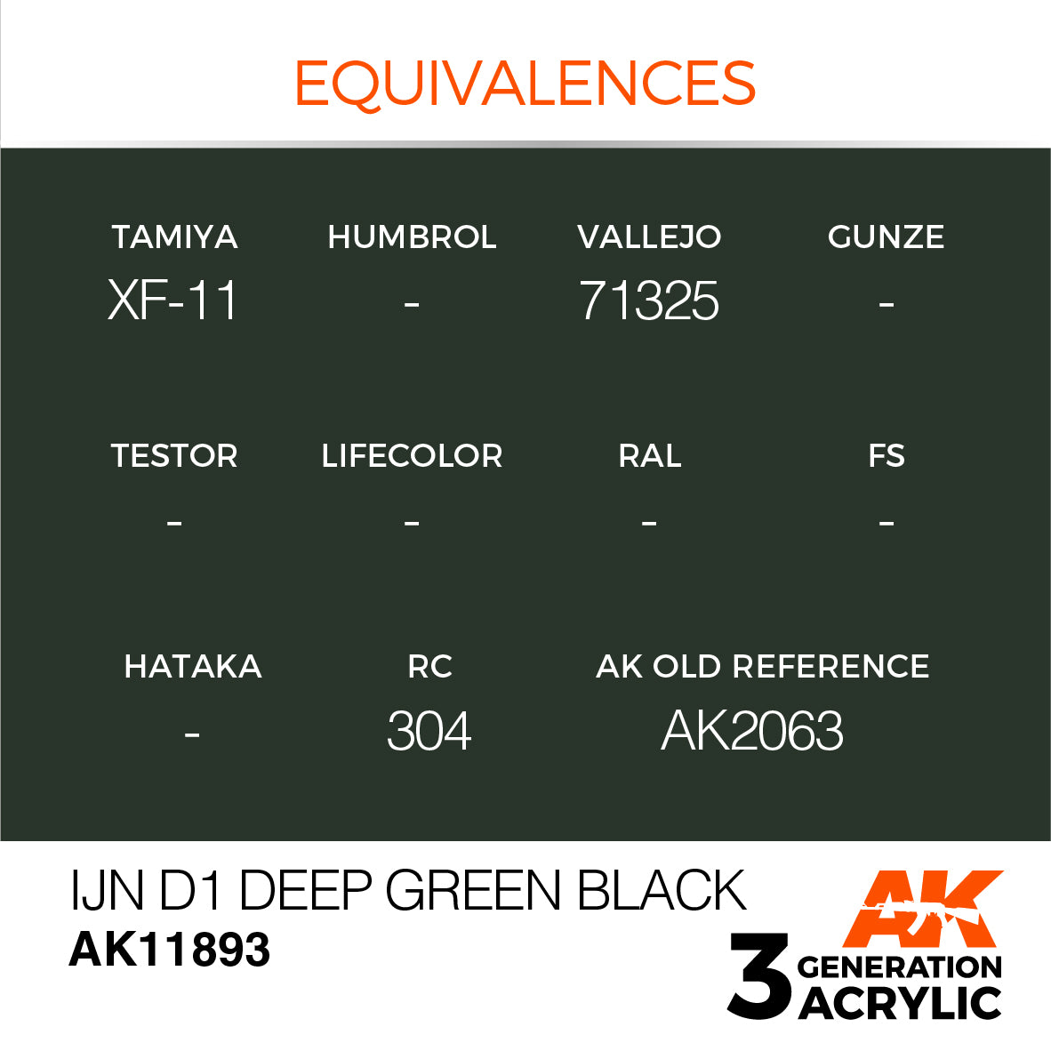 AK Interactive 3G Air - IJN D1 Deep Green Black