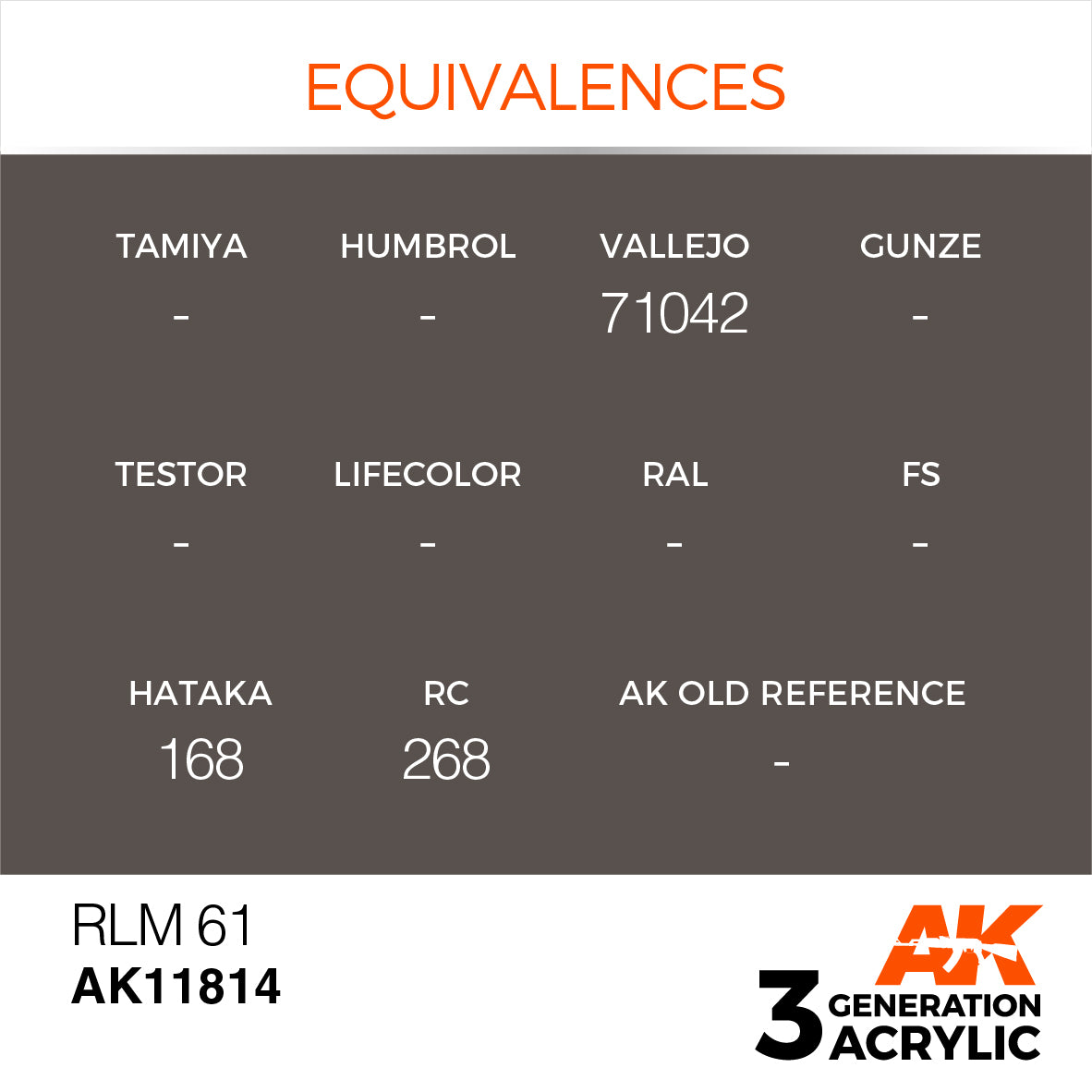 AK Interactive 3G Air - RLM 61