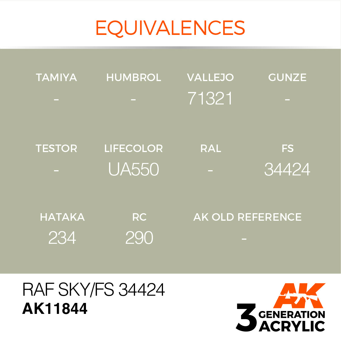 AK Interactive 3G Air - RAF Sky / FS 34424