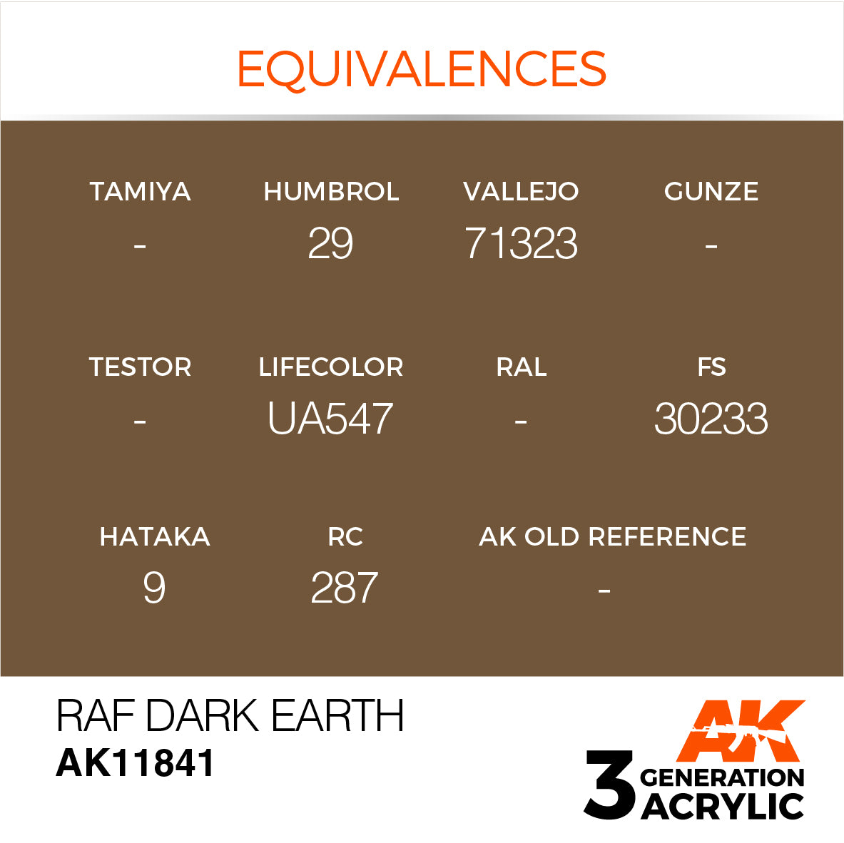 AK Interactive 3G Air - RAF Dark Earth