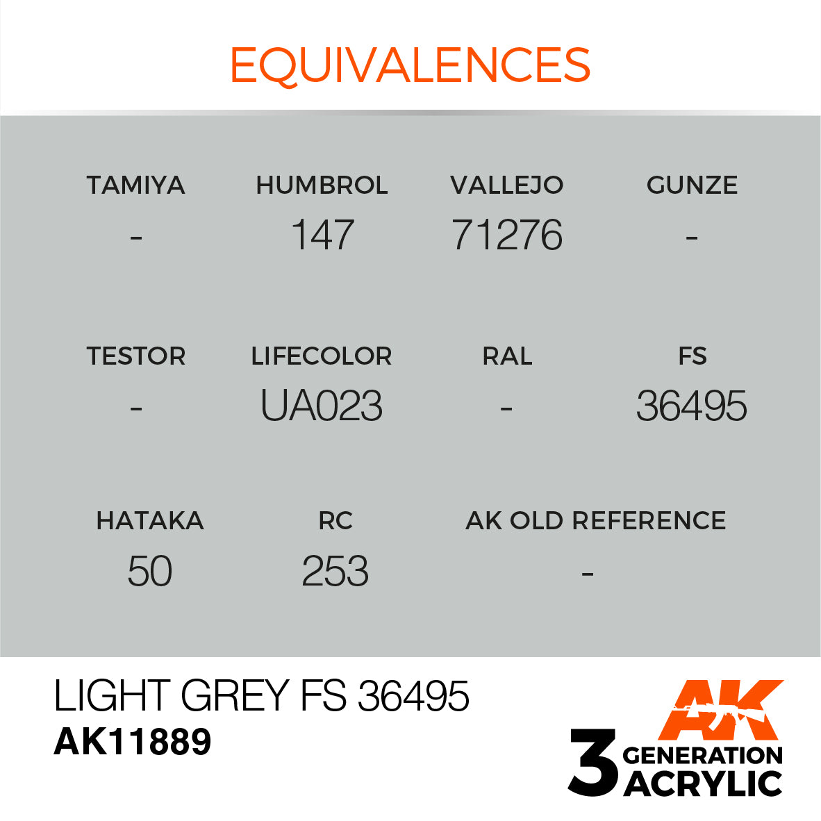 AK Interactive 3G Air - Light Grey FS 36495