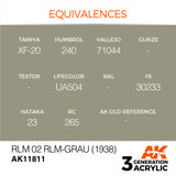 AK Interactive 3G Air - RLM 02 RLM-Grau (1938)