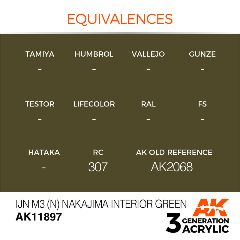AK Interactive 3G Air - IJN M3 (N) Nakajima Interior Green