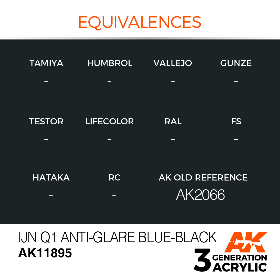 AK Interactive 3G Air - IJN Q1 Anti-Glare Blue-Black