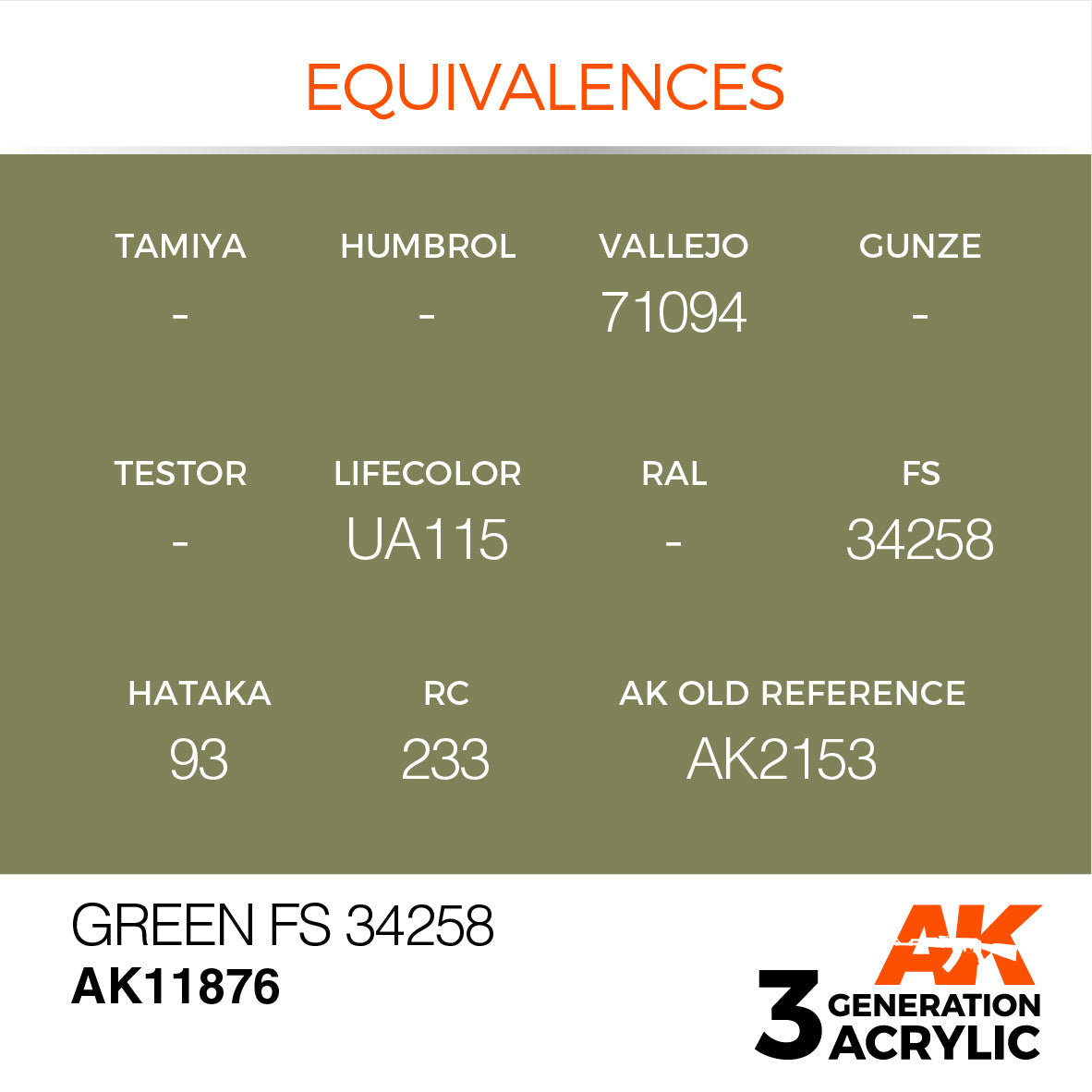 AK Interactive 3G Air - Green FS 34258