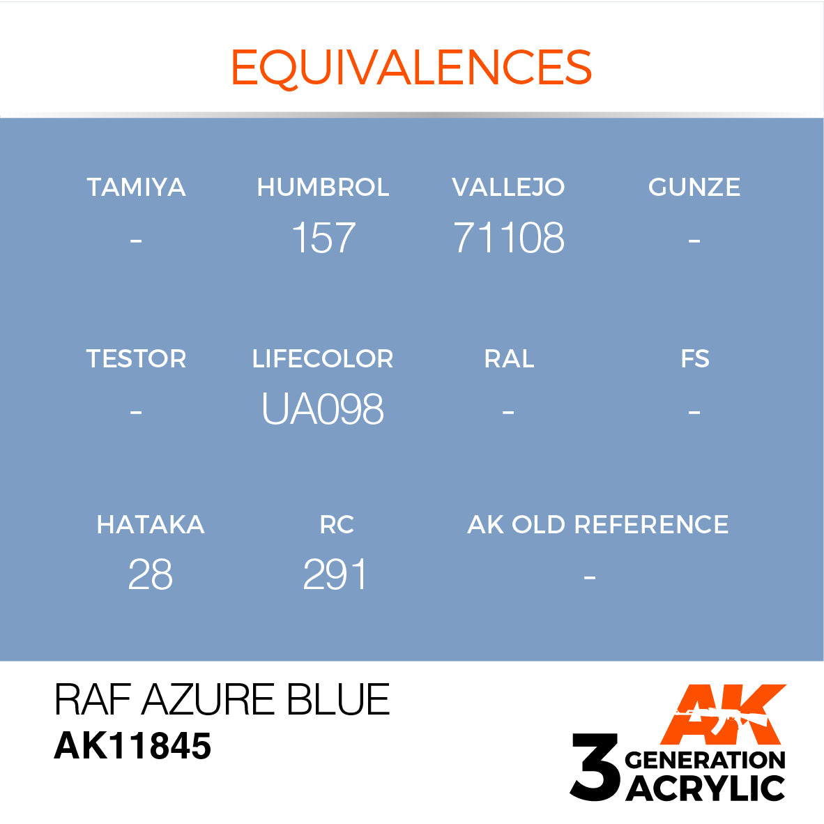 AK Interactive 3G Air - RAF Azure Blue