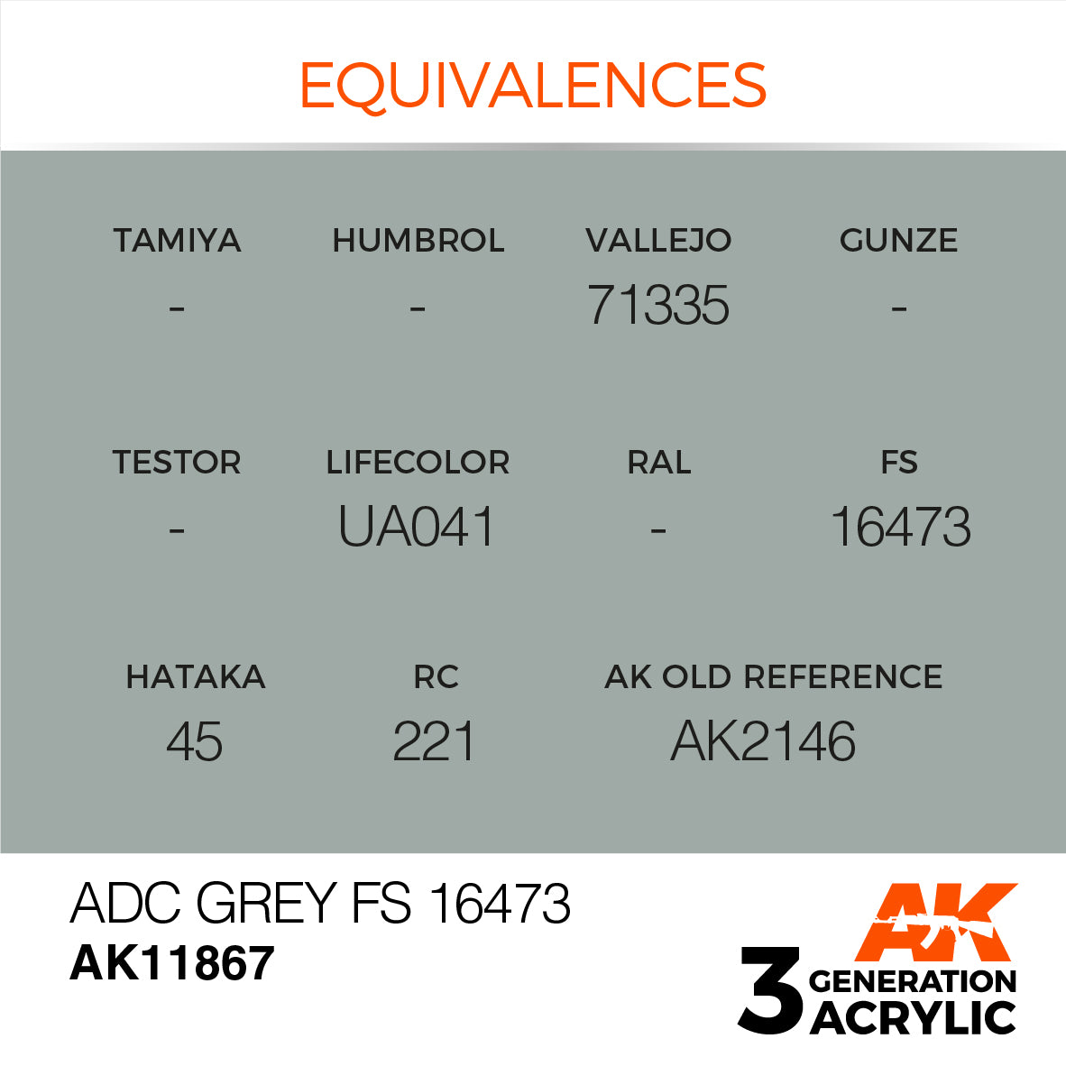 AK Interactive 3G Air - ADC Grey FS 16473