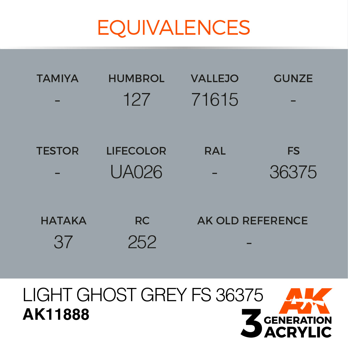 AK Interactive 3G Air - Light Ghost Grey FS 36375