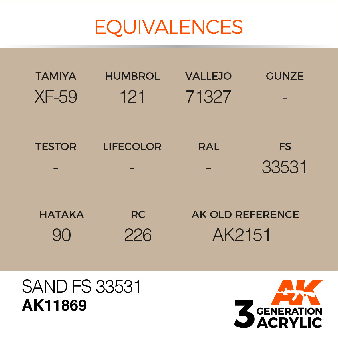 AK Interactive 3G Air - Sand FS 33531