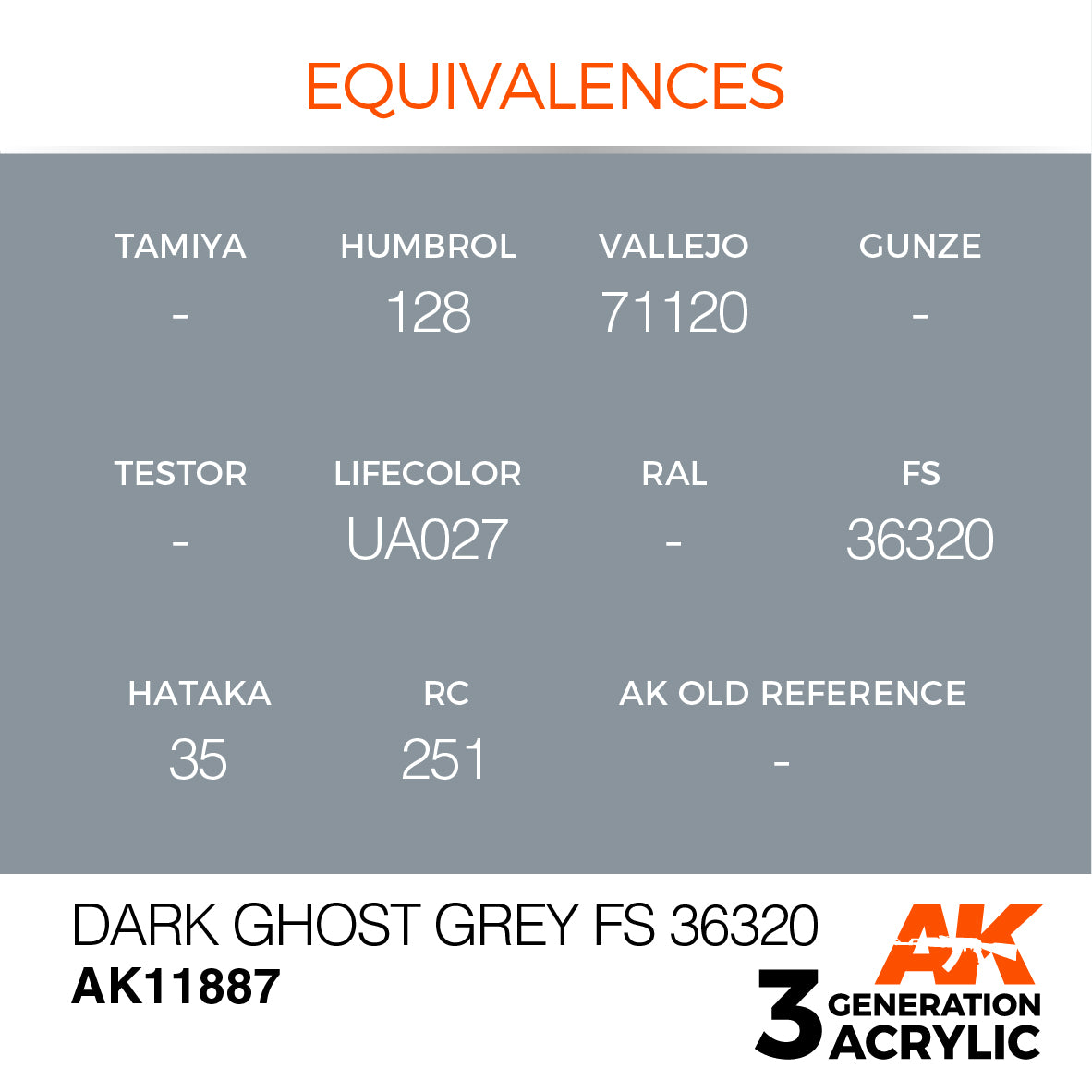 AK Interactive 3G Air - Dark Ghost Grey FS 36320