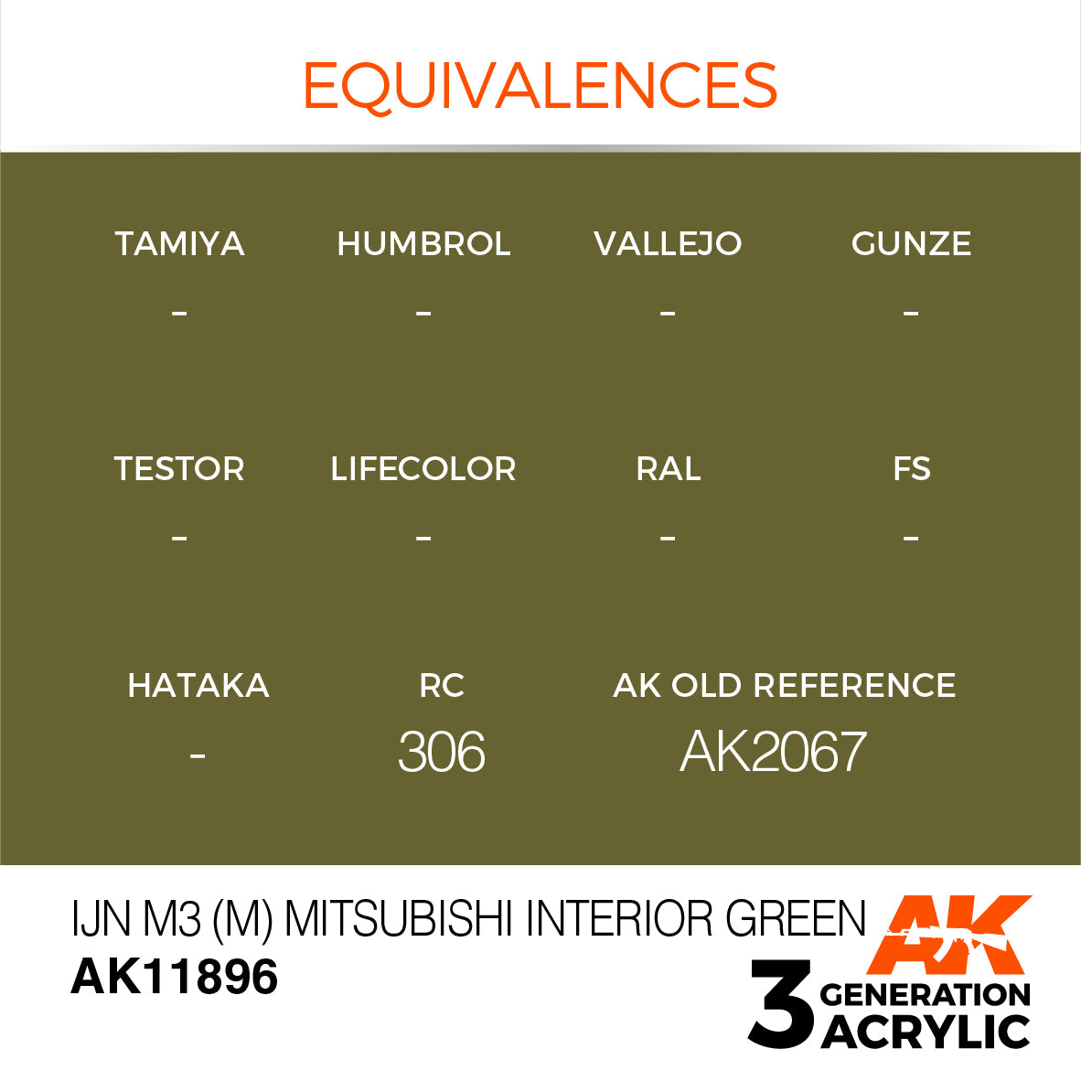 AK Interactive 3G Air - IJN M3 (M) Mitsubishi Interior Green