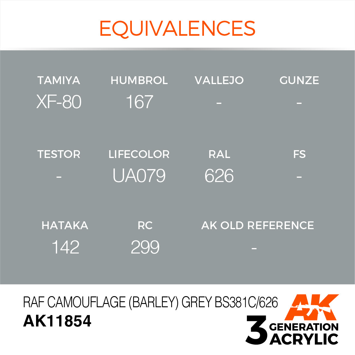 AK Interactive 3G Air - RAF Camouflage (Barley) Grey BS381C/626