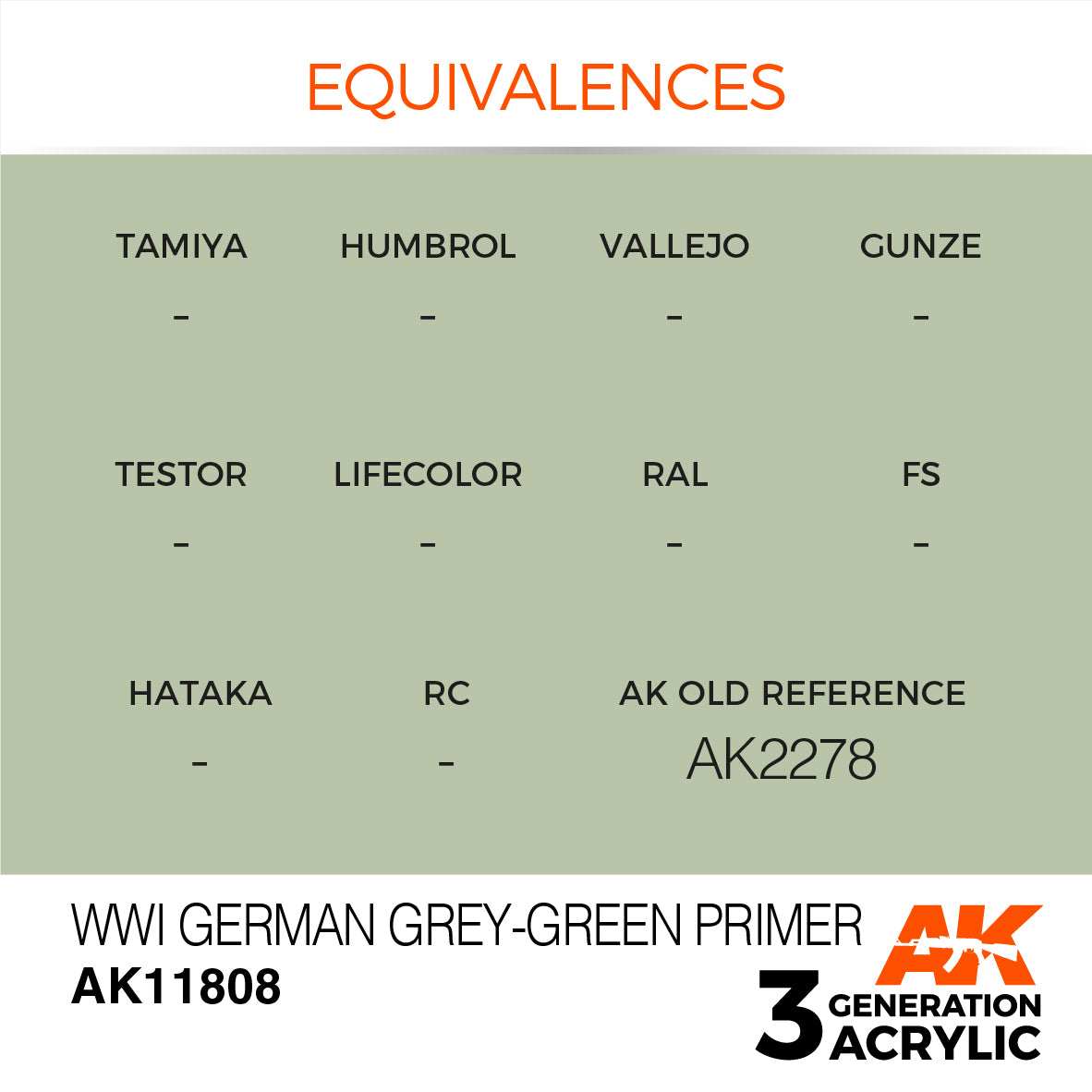 AK Interactive 3G Air - WWI German Grey-Green Primer