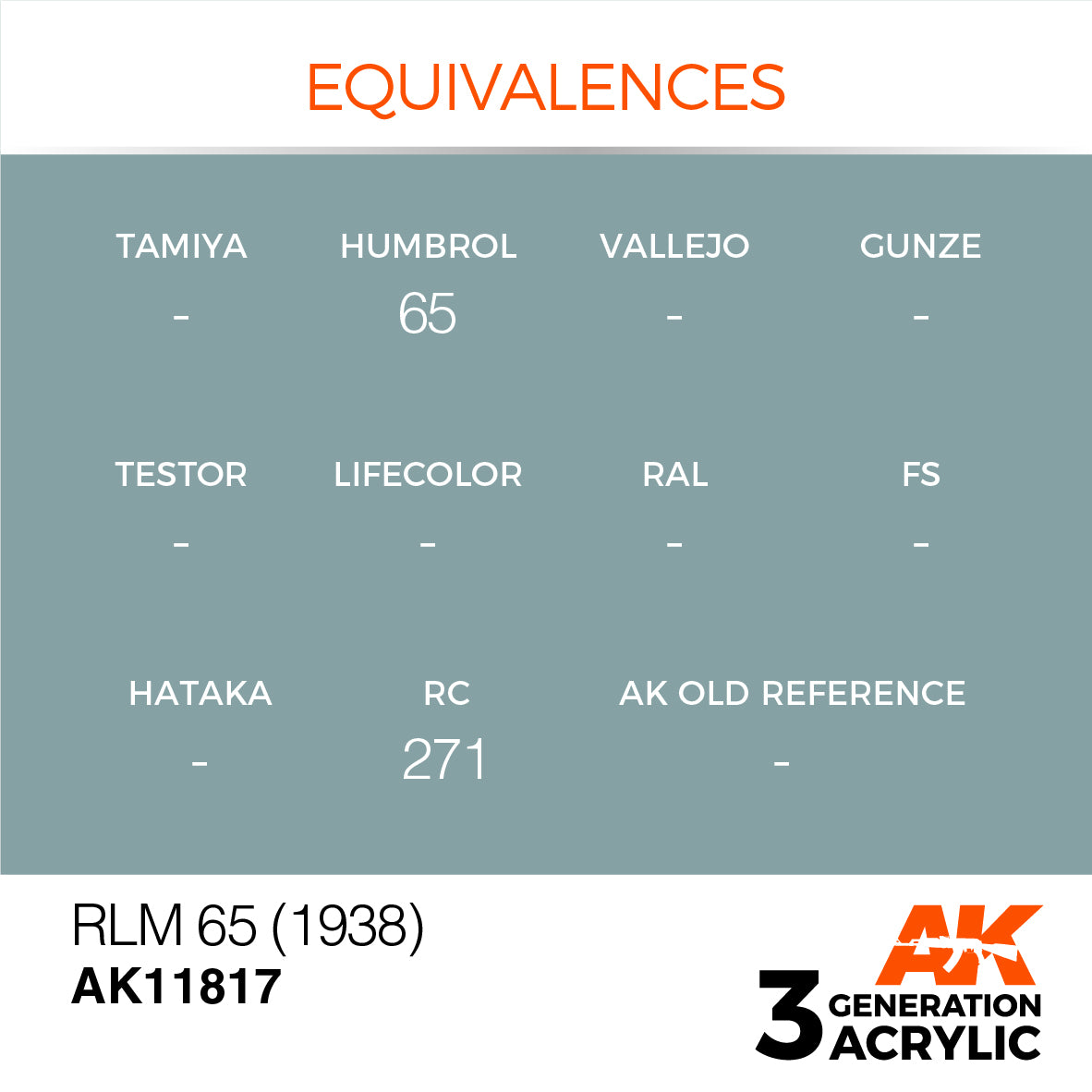 AK Interactive 3G Air - RLM 65 (1938)