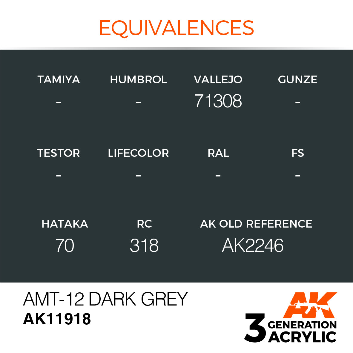 AK Interactive 3G Air - AMT-12 Dark Grey