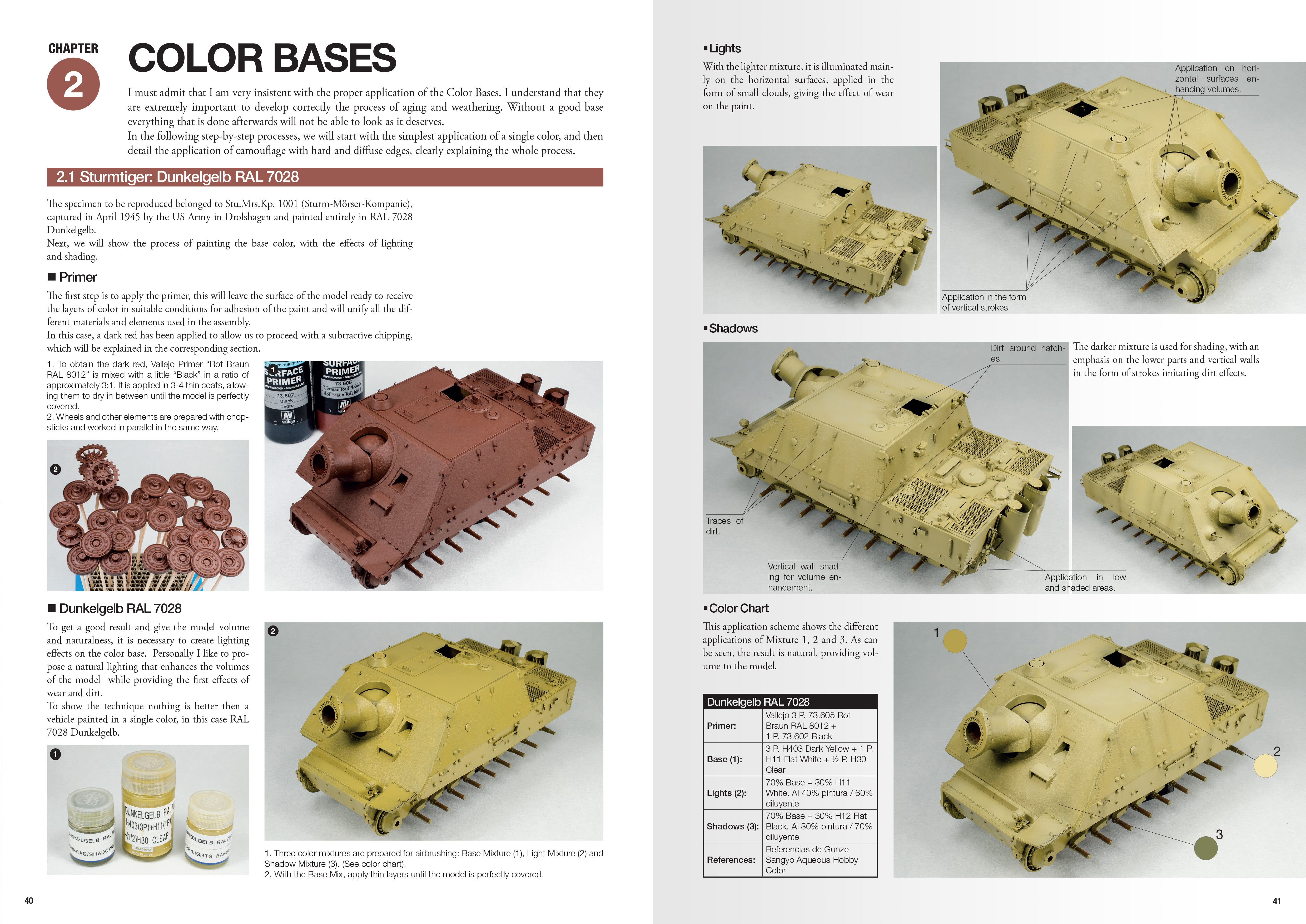 Abteilung502 Tigers To Scale - by Joaquín García Gázquez (English)