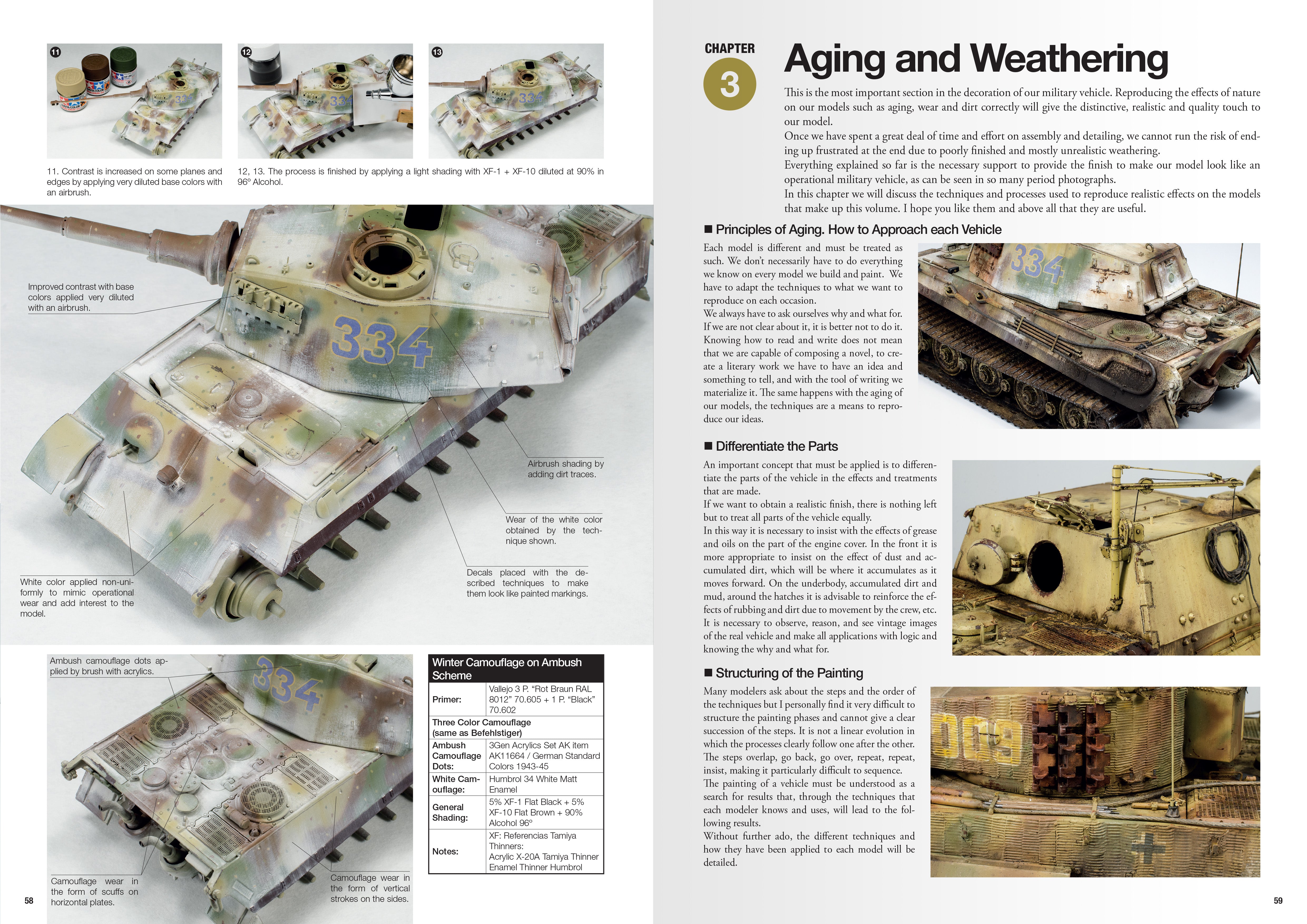 Abteilung502 Tigers To Scale - by Joaquín García Gázquez (English)