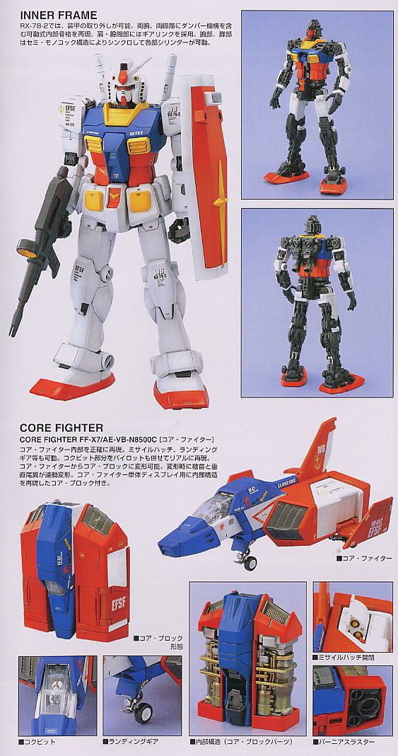 Bandai RX-78-2 Gundam