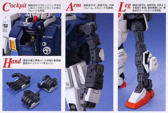 Bandai RX-79[G] Gundam Ground Type 'Gundam 08th MS Team', Bandai MG