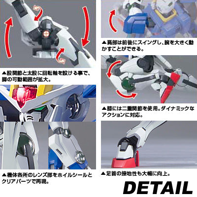 Mobile Suit Gundam 00 - GN-0000 00 Gundam - HG00 (22) - 1/144(Bandai)