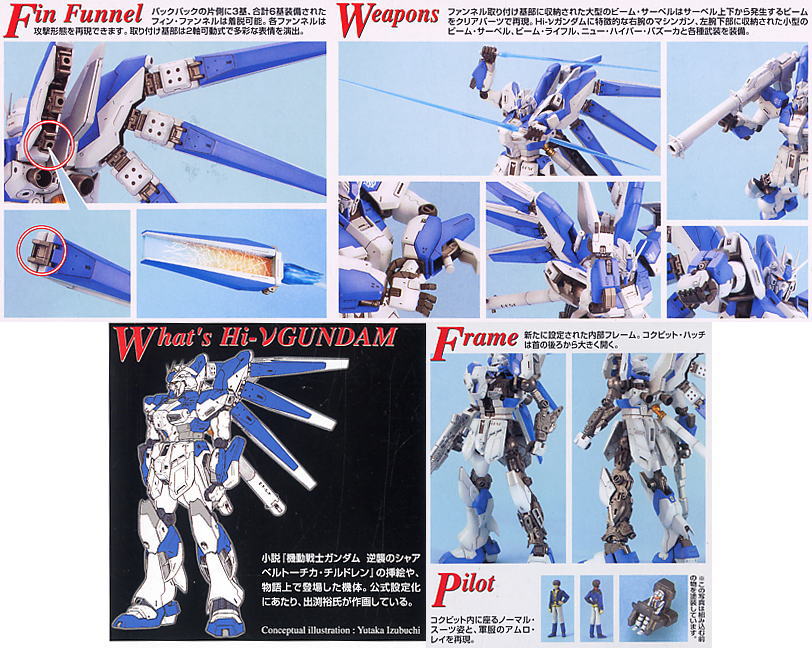 BANDAI HOBBY MG Hi Nu Gundam(4573102672339)