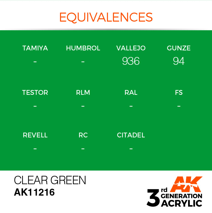 AK Interactive 3G Acrylic Clear Green 17ml