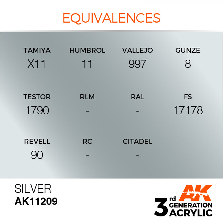 AK Interactive 3G Acrylic Silver 17ml