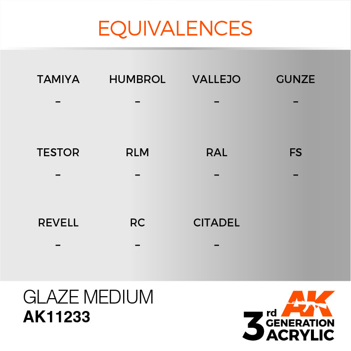 AK Interactive 3G Acrylic Glaze Medium 17ml