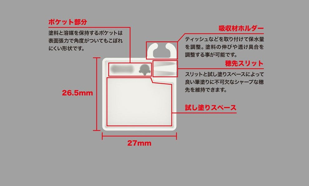 Kotobukiya MSG Finger Palette