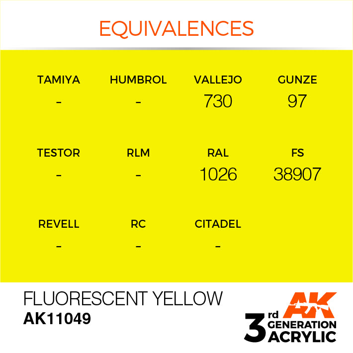 AK Interactive 3G Acrylic Fluorescent Yellow 17ml