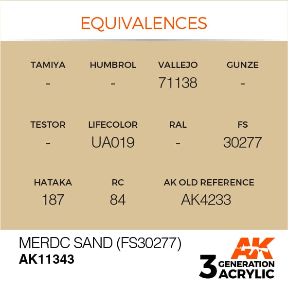 AK Interactive 3G MERDC Sand (FS30277)