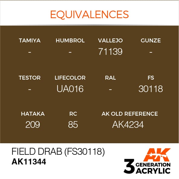AK Interactive 3G Field Drab (FS30118)