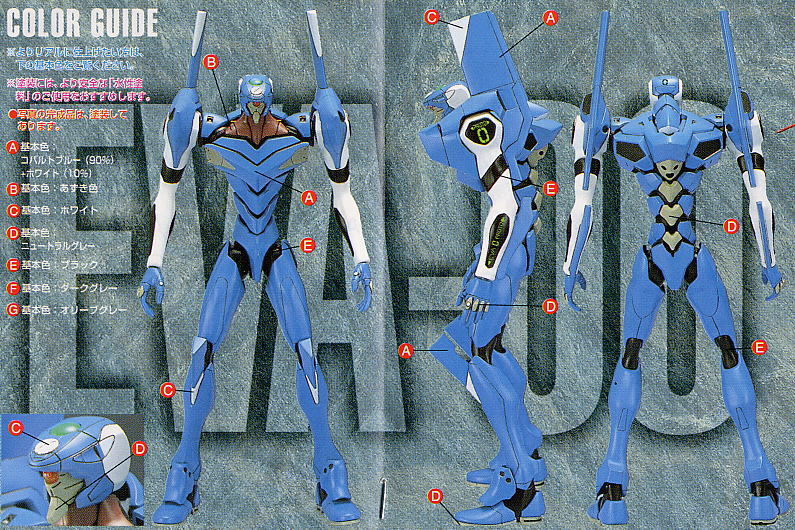 Bandai #004 EVA-00 Prototype (Blue) (Rei) 'Evangelion', Bandai HG Evangelion