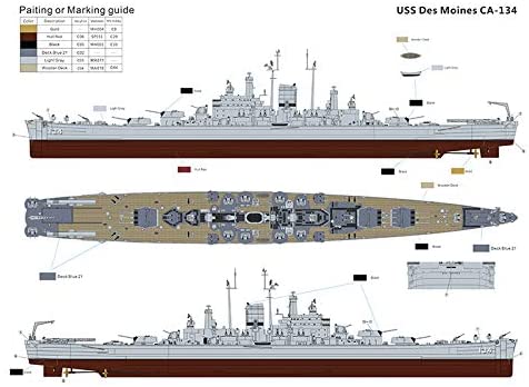 Very Fire 1/350 USS Des Moines DX version