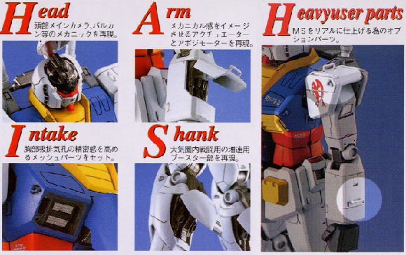 Bandai RX-78-2 Gundam 'Mobile Suit Gundam', Bandai MG 1/100